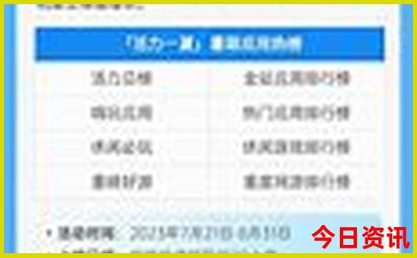8月中旬带孩子去哪旅游好